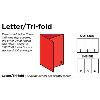 Brochures 8,5" x 11" (Folded)