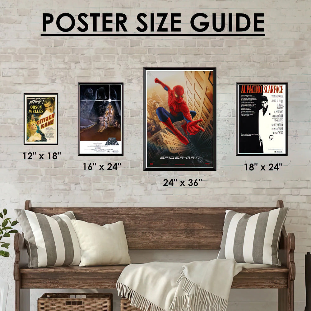 Posters